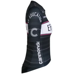 Women Rapha EF Classics Women's Pro Training Jersey
